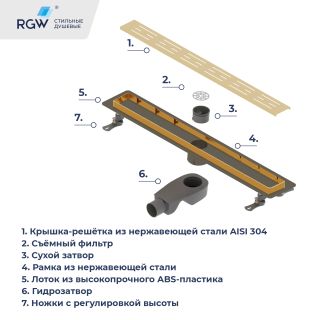 Душевой лоток RGW Drain Leo-30Gb 60213060-06 60 см золото брашированное